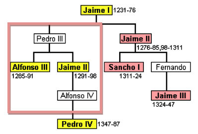 Captura de pantalla 2019-01-11 a las 12.18.18.png